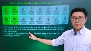 Hóa học lớp 10 - Bài 5: Cấu tạo bảng tuần hoàn các nguyên tố hóa học - Chân trời sáng tạo