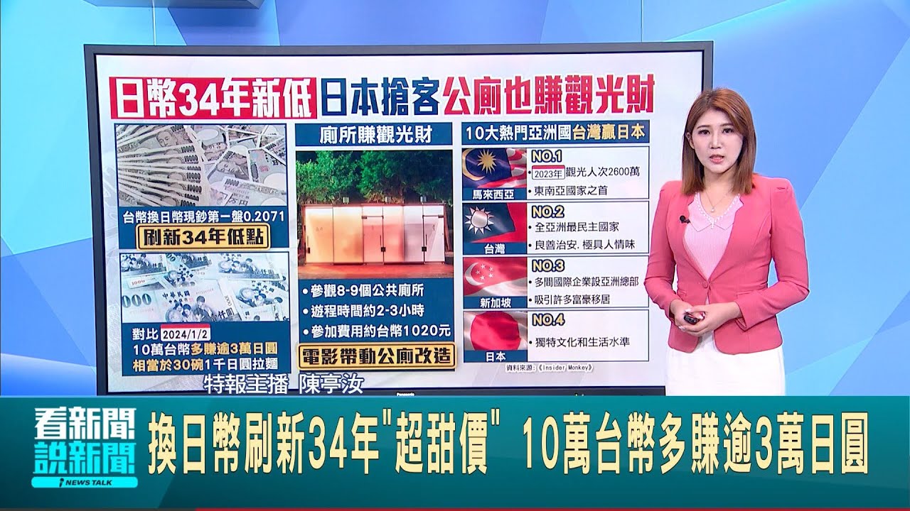 換日幣刷新34年