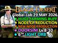HUGE FARMING BUFF NODE CP REDUCTION DUOKSINI Lv 8 10 BDO Global Lab Update 29 MAY 2026 