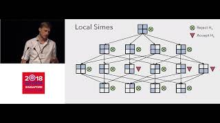 OHBM 2018 | Oral Session | Wouter Weeda | All Resolution Inference: Increasing Spatial Specificity…