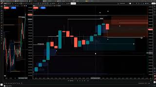 MNQ Liquidity Sweep Entry + OB/Breaker Block Bar-by-Bar | Path2Prop-Futures 6.16.2026