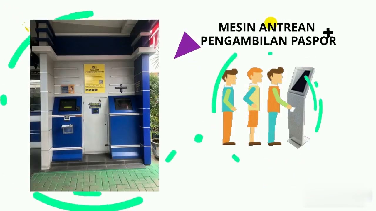 Alur Pengambilan Paspor Imigrasi Medan 