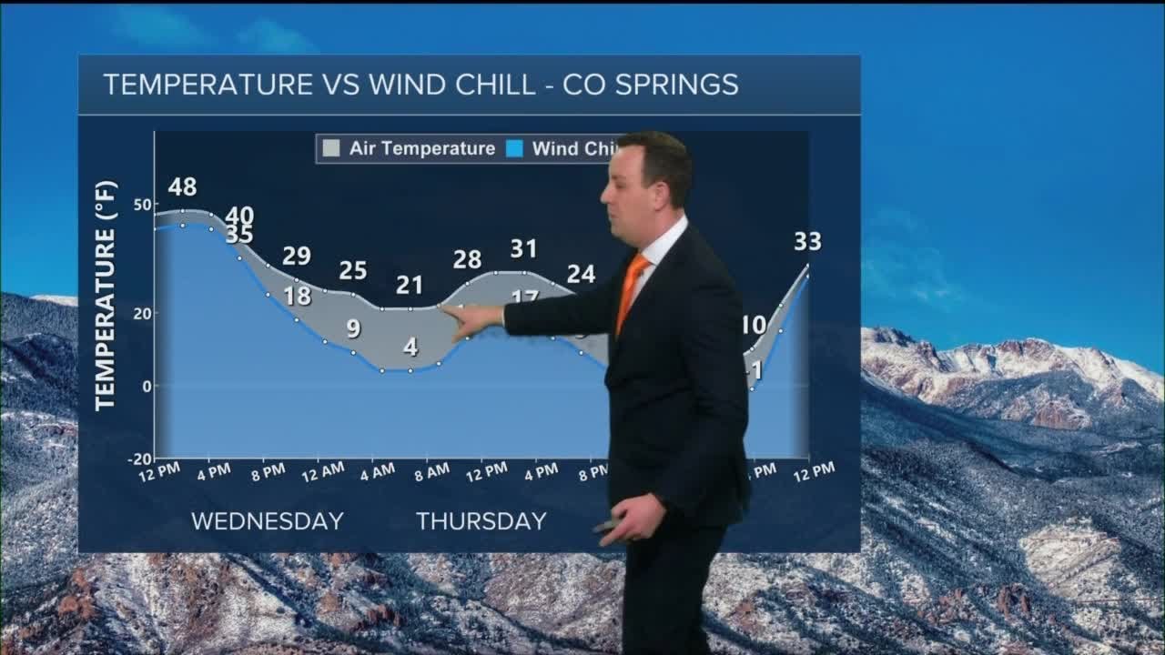 Cold front tonight brings strong wind - YouTube