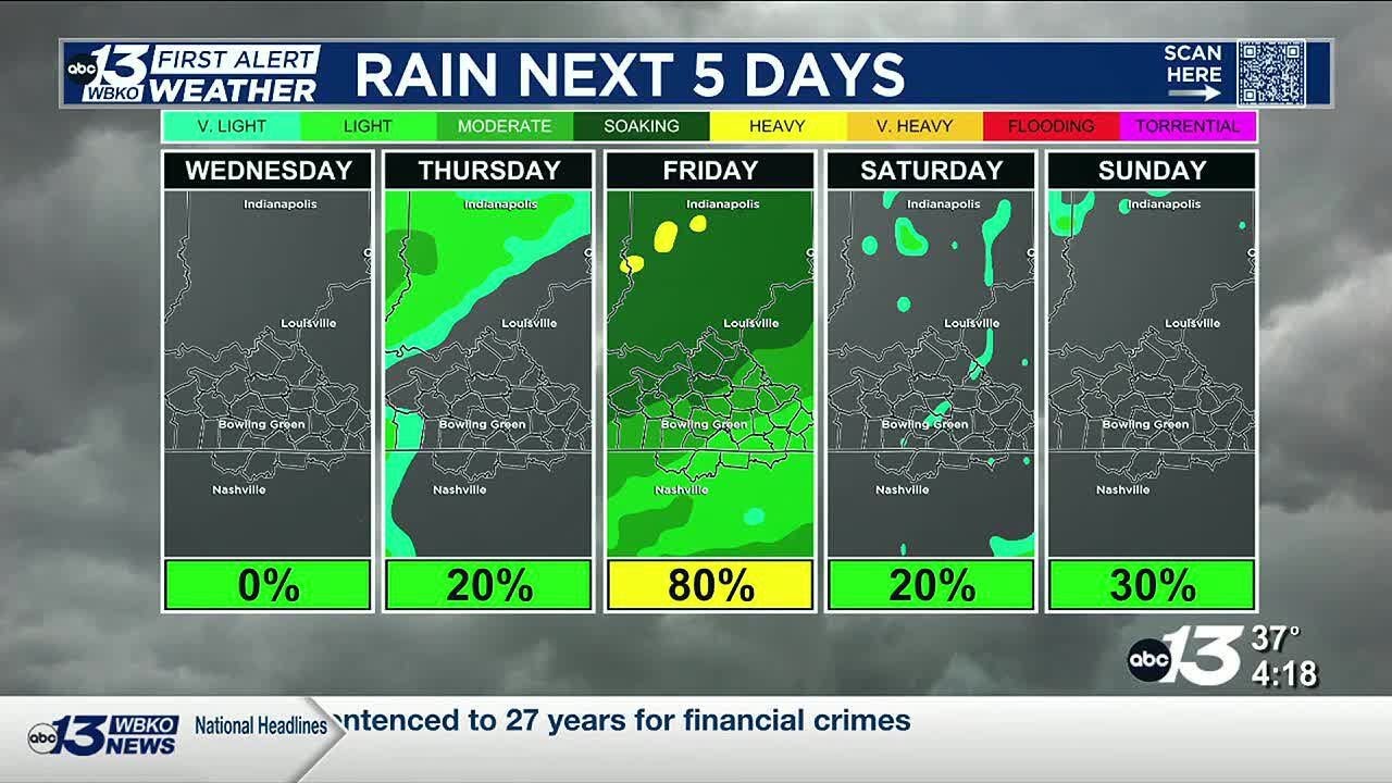 Cold night ahead, but warmer weather for Wednesday - YouTube