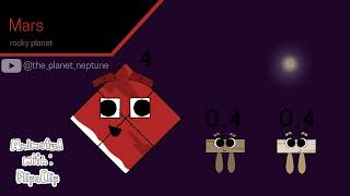 [solar Blocks] Band 1: The inner solar system