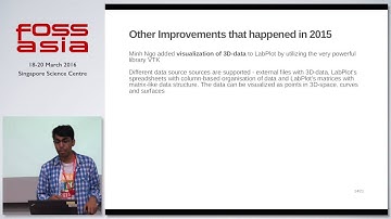 LabPlot, interactive graphing and analysis of scientific data - Garvit Khatri - FOSSASIA Summit 2016