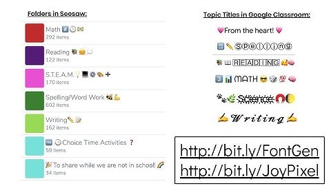 Adding Emojis & Fonts to Seesaw or Google Classroom