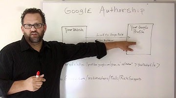 Google Authorship In Plain Simple English