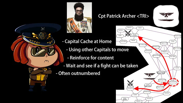 Tools of the Enemy - Cpt Patrick Archer's Rattlesn...