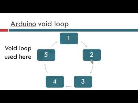 chapter7 arduino void loop