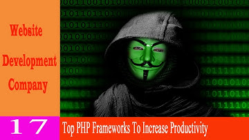 Website Builder | Top 14 PHP Frameworks To Increase Your Productivity