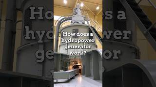 How is hydropower generated? #renewableenergy #hydro