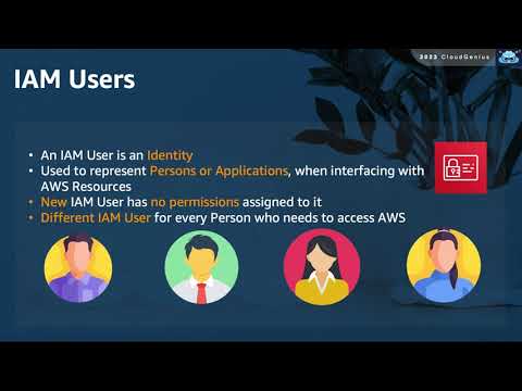 AWS-Cloud Practitioner Course- 046-Section7- IAM