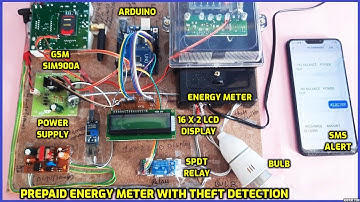 Arduino and GSM based Prepaid Energy Meter with Theft Alert