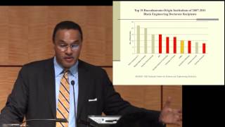 Minority Engineering doctorate recipients job replacement