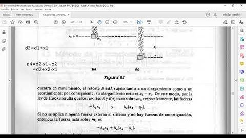 Modelado del sistema resorte masa acoplados