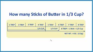 How Many Sticks of Butter Are in 1/3 Cup? Net Worth