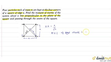 Four particles each of mass m are kept at the four corners of a square of edge a. Find the momen...