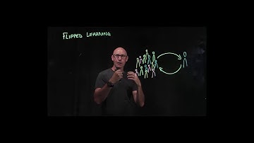 An introduction to flipped learning for parents