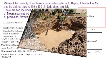 Quantity Survey Excavation Rectangular Underground Water Tank|Mean Area method & Prismoidal Formula.