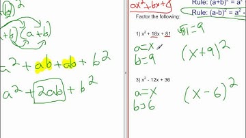 6.1 Completing the Square with FULL Explanation