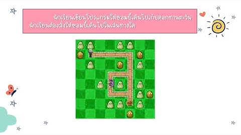 วิทยาการคำนวณ ป.3 เรื่อง การเขียนโปรแกรมสั่งให้ตัวละครทำงานซ้ำ