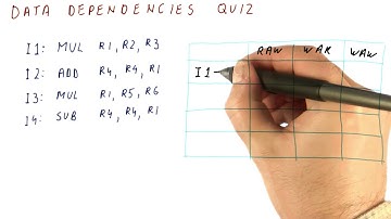 Data Dependencies Quiz - Georgia Tech - HPCA: Part 1