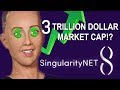 Swiss Firm Breaks Crypto Record Singularitynet Ico