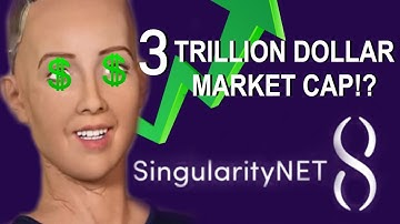 Artificial Intelligence on the BlockChain! | SingularityNET (AGI) Review & Analysis 2018