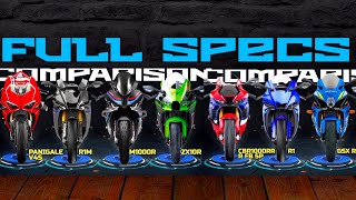 PanigaleV4S 🆚️ R1M 🆚️ M1000RR 🆚️ ZX10R 🆚️ CBR1000RRR Fireblade SP🆚️ R1🆚️ GSXR1000 | Specs Comparison