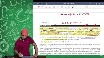 CS PROFESSIONAL | INSOLVENCY AND BANKRUPTCY CODE, 2016, FULL SYLLABUS, CIRP @IBC2016 @CSEXAM @ICSI