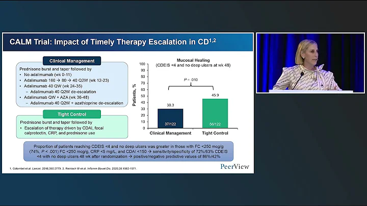 Evolving Methods for Precision Care in IBD Management and Targeting TL1A