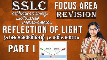 SSLC Physics Focus Area  Revision //Chapter 4 Reflection of light Part 1// Malayalam