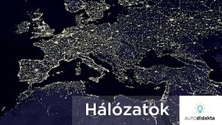 Hálózatok - Webuni Online Tanfolyam