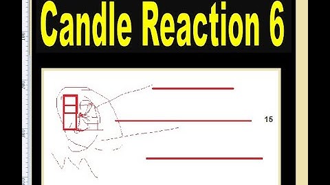 Candle Reaction 6 I iqoptions/quotex.com / candle  reaction 1 minute