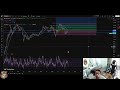 BTC: Joe Rogan, $275, and Regret?