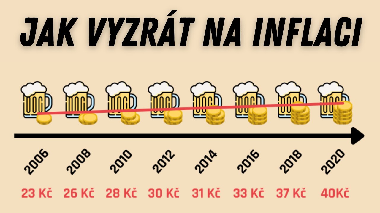 Jak vyzrát na inflaci?