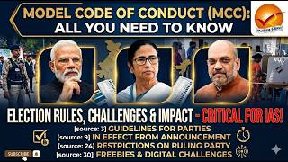 MCC Comes Into Force | ECI Reshuffle Before Polls | What is MCC Explained