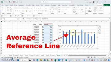Add a Reference to a Line to a Bar Chart in Microsoft Excel With Ease #tutorial #howto #msexcel