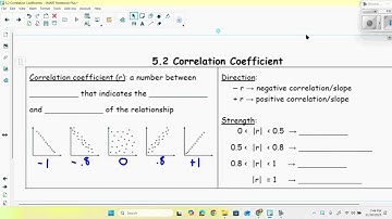 5 2 Correlation Coefficient vid lesson