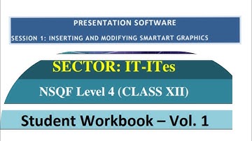 Inserting and Modifying Smart art Graphics(Presentation Software :session 1) for 12th class