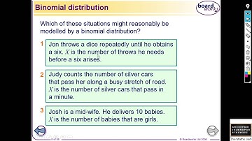 Binomial Distribution
