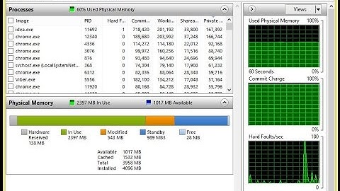 Fix 100% CPU,Memory and Disk Usage