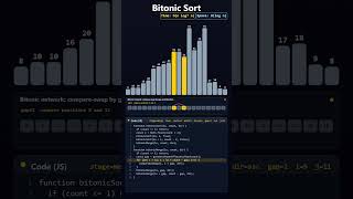 Bitonic Sort Visualized in 60 Seconds #shorts #algorithms #sorts #algorithmvisualization