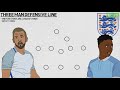 What Happened to Two-Man Striker Teams?