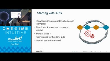 Network Automation using Unified API