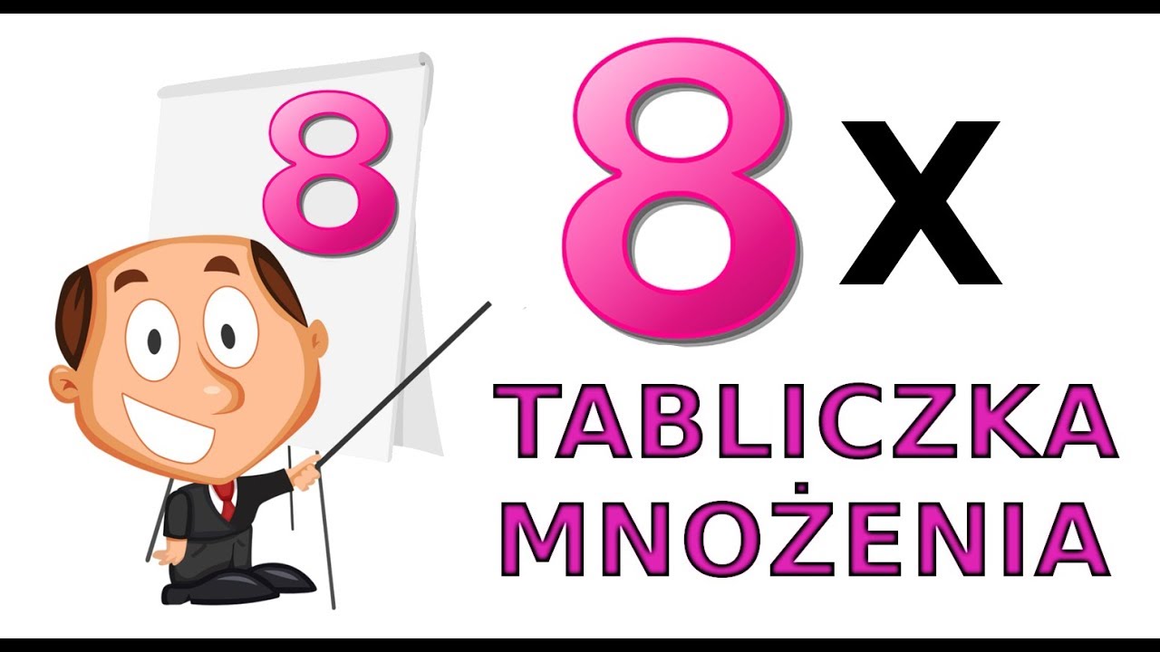 TABLICZKA MNOŻENIA x 8 - Sprawdź się !!!