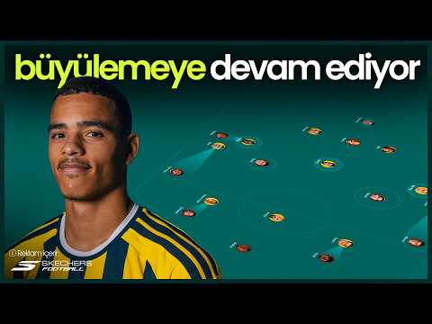 Fenerbahçe vs. Roma Analysis: İsmail Kartal's Resignation and Locking Down Roma