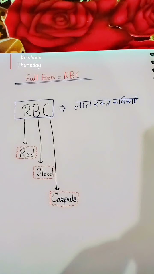 rbc-full-form-hindi-and-english-tranding-short-ytviral-youtube