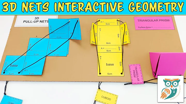 3D Nets Interactive Geometry Project